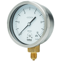 TMP603 Pressure Gauge